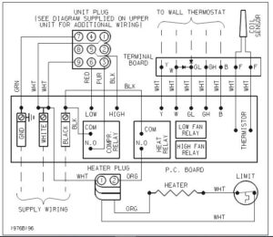 Coleman Mach Thermostat Wiring Guide - THERMOSTATING