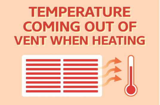  What Temperature Should Air Be When Coming Out Of Vents [Heating & Cooling]
