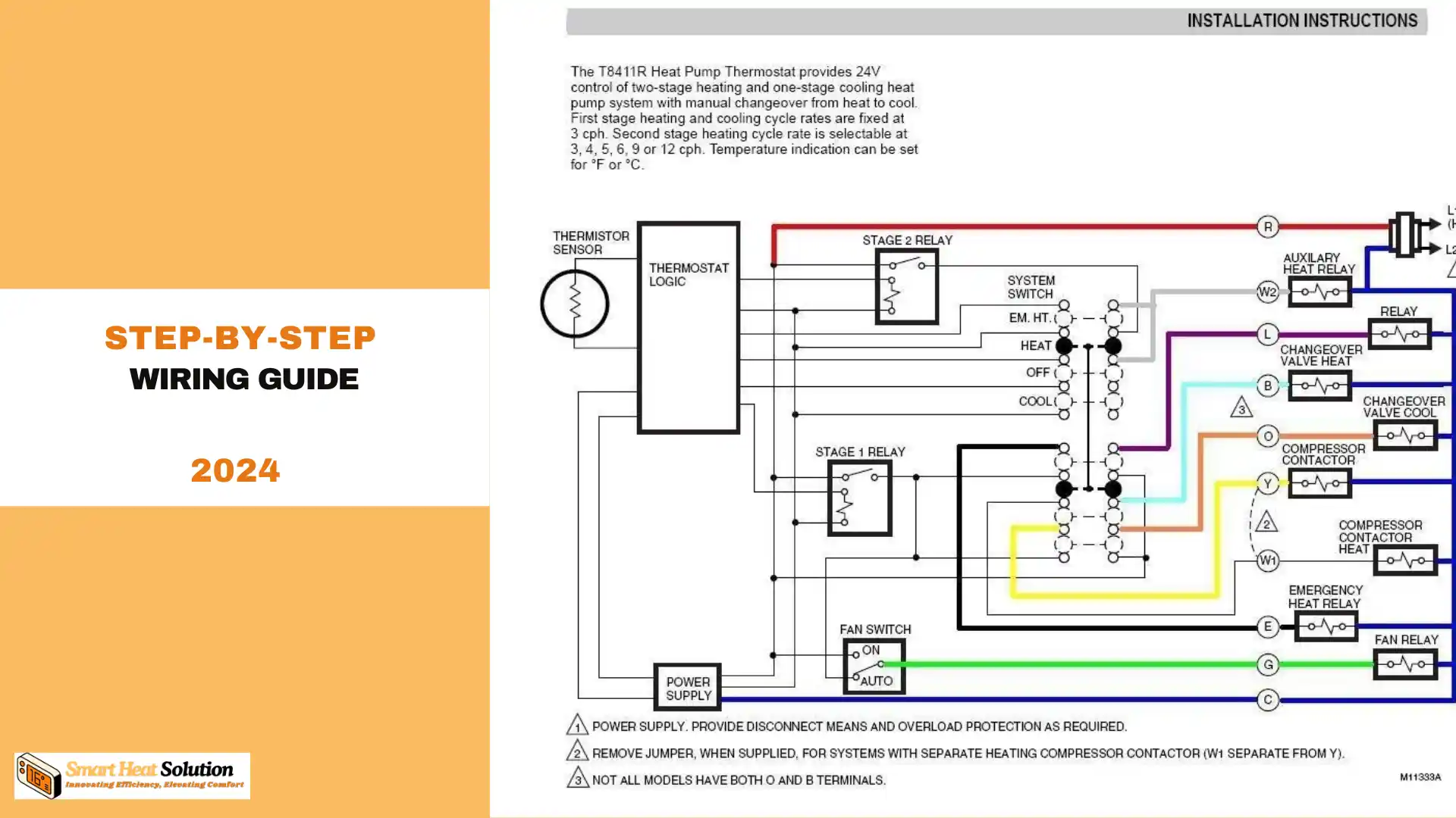 Honeywell Heat Pump Thermostat Wiring: An Easy Guide - Thermostat