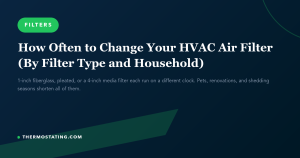 Featured image for: How Often to Change Your HVAC Air Filter (By Filter Type and Household)